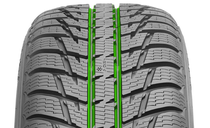 Groove-lifts-Nokian-WRSUV3-720px